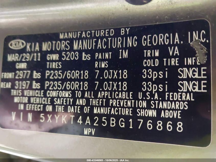 2011 Kia Sorento Lx V6 VIN: 5XYKT4A25BG176868 Lot: 43346569