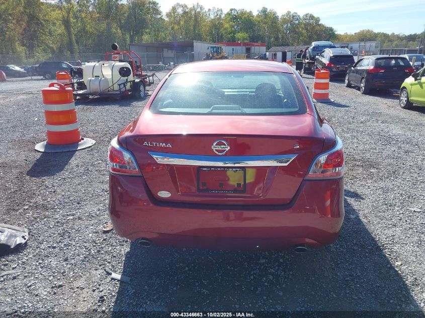 2015 Nissan Altima 2.5 S VIN: 1N4AL3AP7FC423860 Lot: 43346663