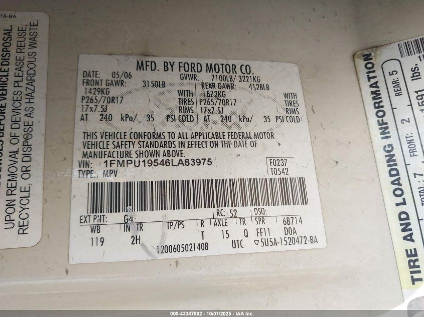 2006 Ford Expedition Limited VIN: 1FMPU19546LA83975 Lot: 43347882