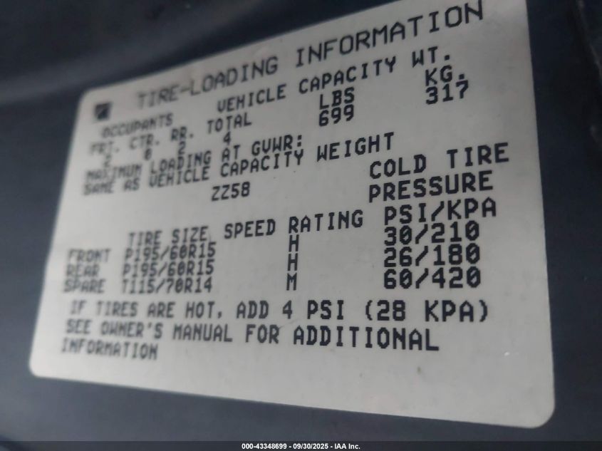 1999 Saturn Sc2 VIN: 1G8ZY1279XZ193149 Lot: 43348699