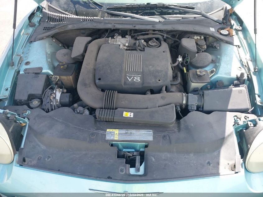 2002 Ford Thunderbird VIN: 1FAHP60A22Y125876 Lot: 43348720