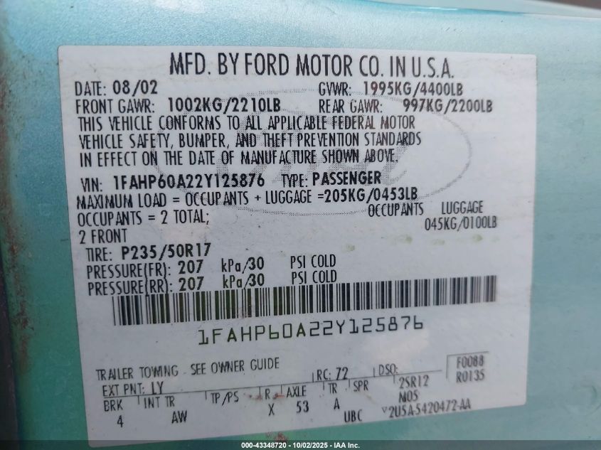 2002 Ford Thunderbird VIN: 1FAHP60A22Y125876 Lot: 43348720