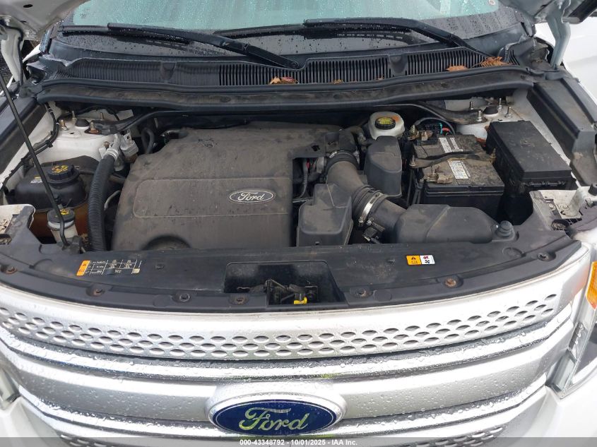 2013 Ford Explorer Xlt VIN: 1FM5K8D87DGA56444 Lot: 43348792