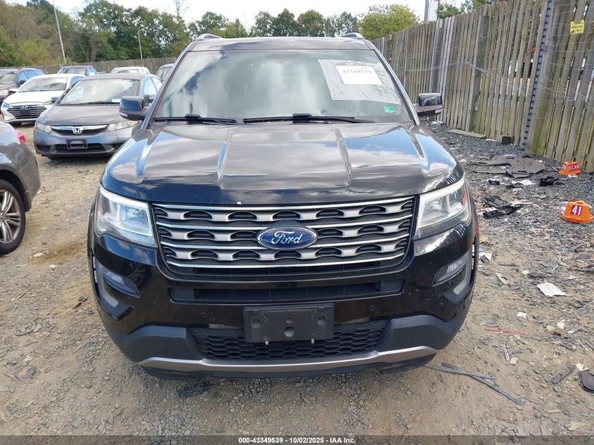 2017 FORD EXPLORER XLT - 1FM5K8D80HGD14647
