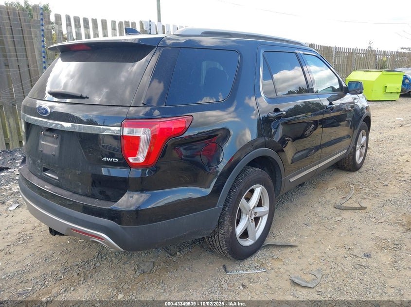 2017 FORD EXPLORER XLT - 1FM5K8D80HGD14647