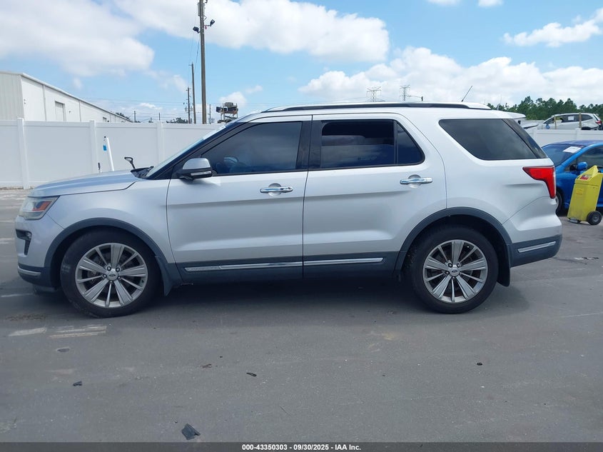 2018 FORD EXPLORER LIMITED 1FM5K7FH3JGB63266