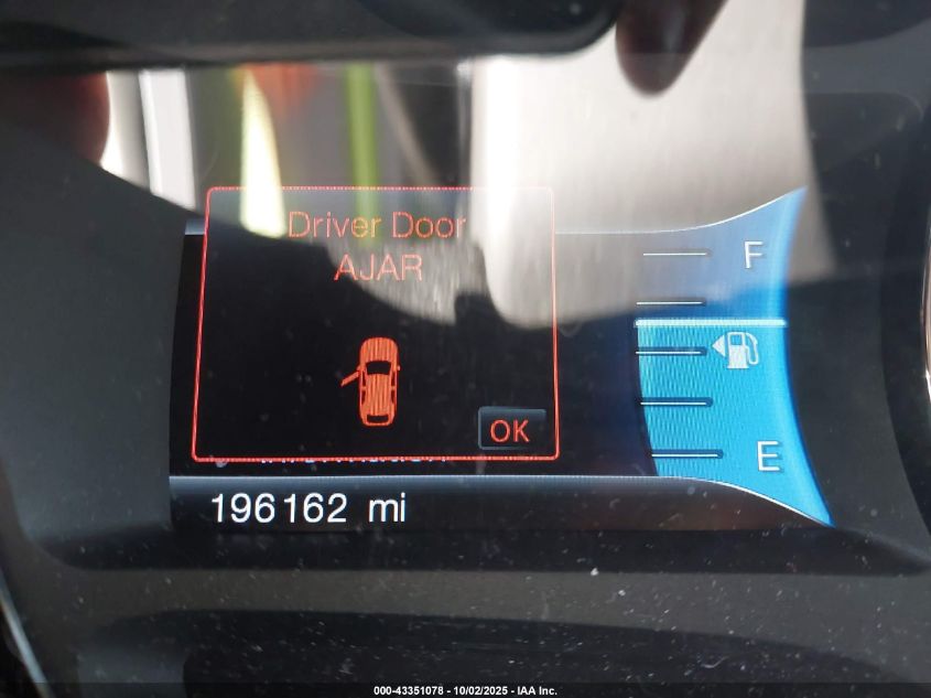 2012 Ford Edge Limited VIN: 2FMDK3K96CBA29929 Lot: 43351078