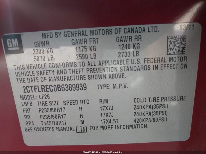 2011 GMC Terrain Sle-1 VIN: 2CTFLREC0B6389939 Lot: 43351269