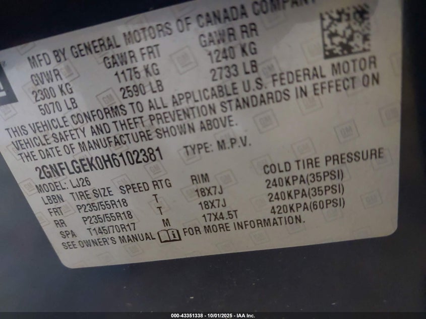 2017 Chevrolet Equinox Premier VIN: 2GNFLGEK0H6102381 Lot: 43351338