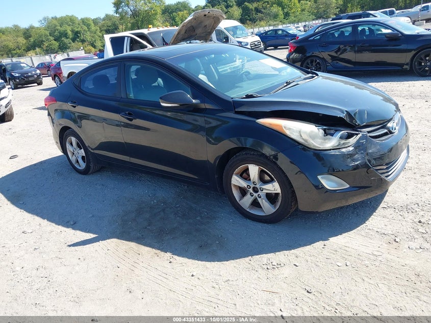 HYUNDAI ELANTRA LIMITED