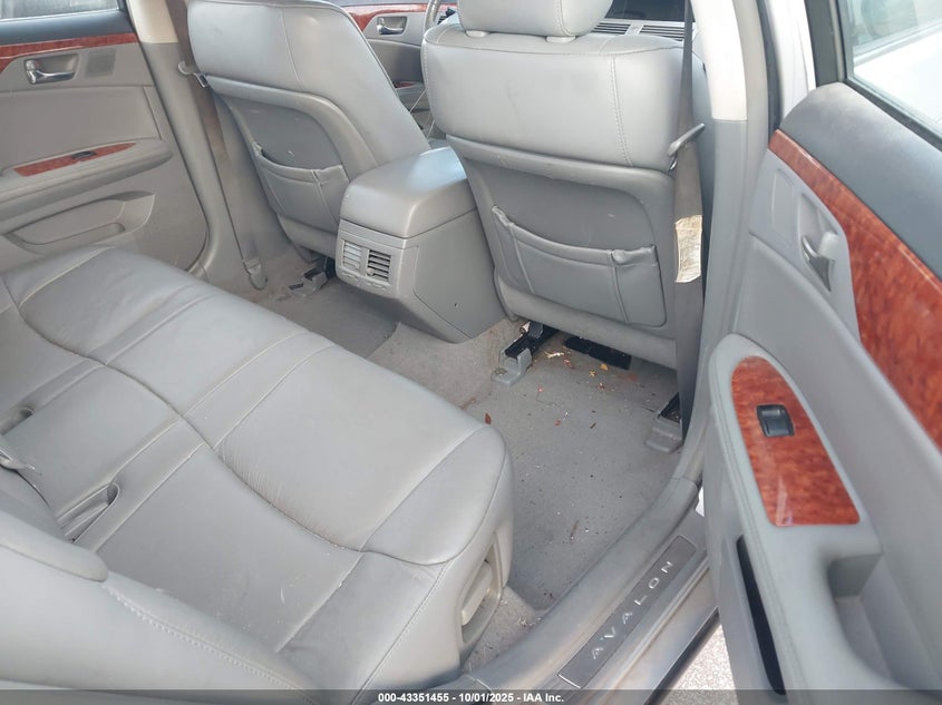 2007 Toyota Avalon Xls VIN: 4T1BK36B87U244751 Lot: 43351455