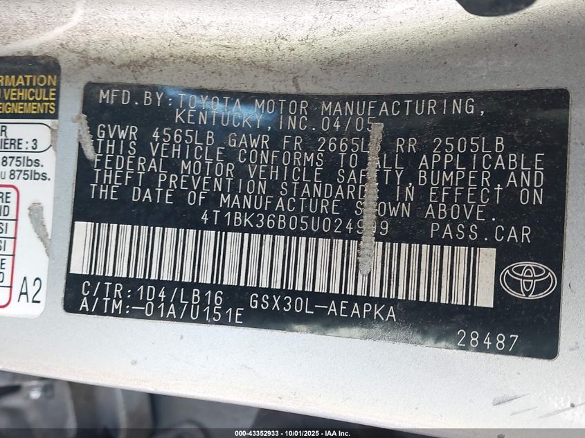 2005 Toyota Avalon Limited VIN: 4T1BK36B05U024999 Lot: 43352933