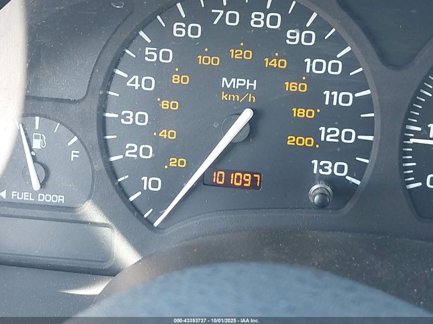 2000 Saturn Sl2 VIN: 1G8ZK5275YZ147635 Lot: 43353737