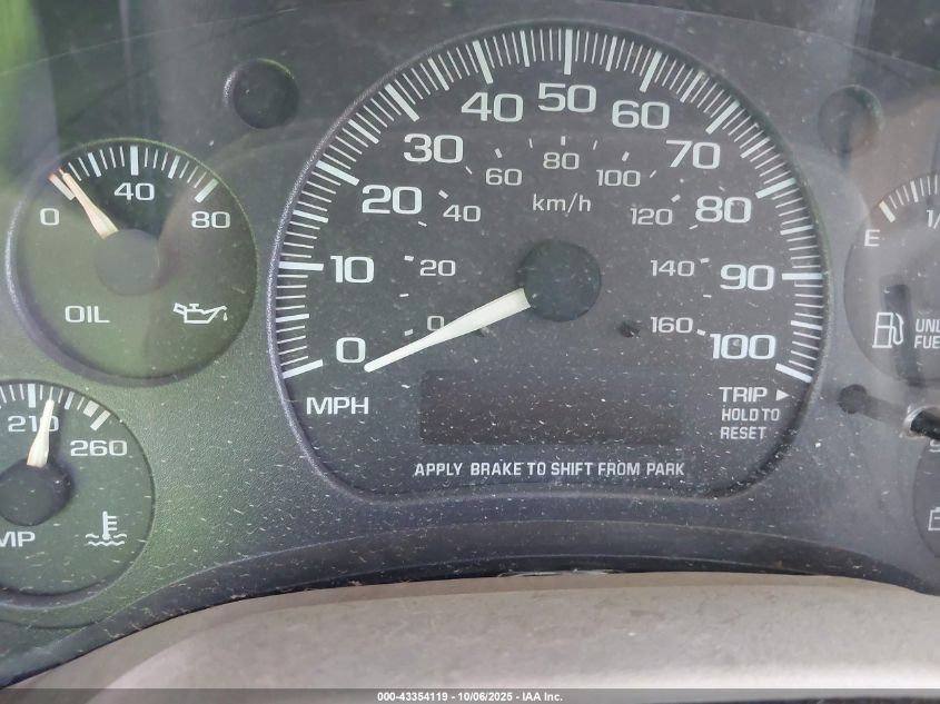 2004 GMC Safari VIN: 1GKDM19X54B502688 Lot: 43354119