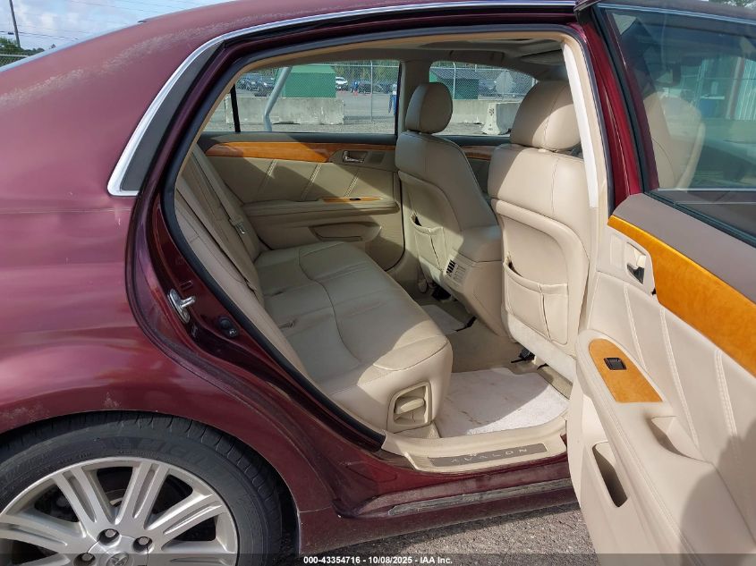 2006 Toyota Avalon Limited VIN: 4T1BK36B26U066253 Lot: 43354716