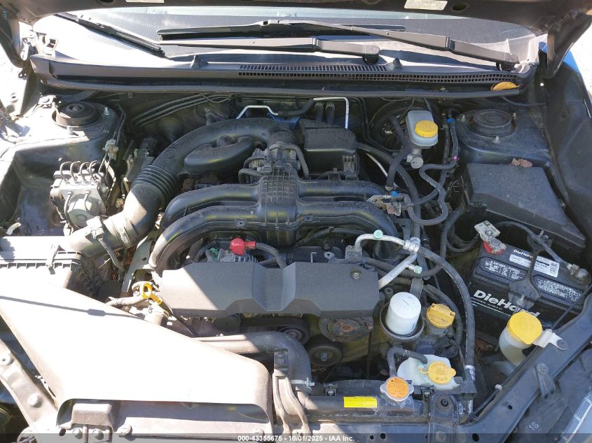 2015 Subaru Impreza 2.0I Premium VIN: JF1GPAC60F8200246 Lot: 43355675