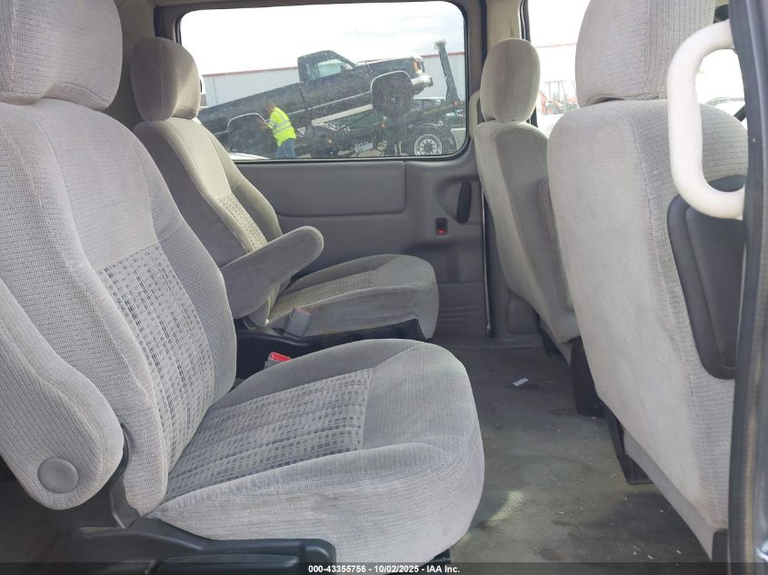 2005 Chevrolet Venture Ls VIN: 1GNDV23EX5D112527 Lot: 43355756