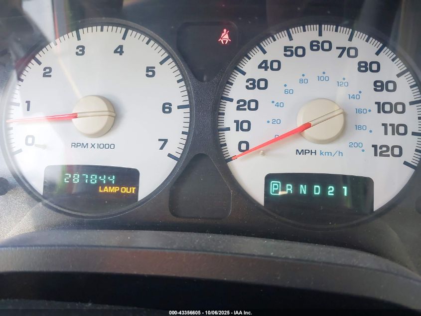 2005 Dodge Ram 1500 St VIN: 1D7HU18N65S322656 Lot: 43356605