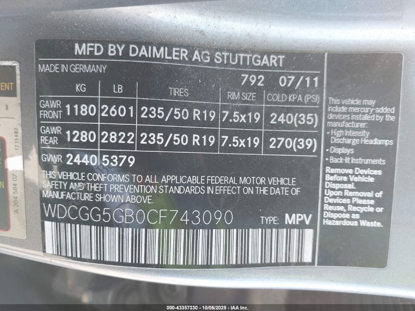 2012 Mercedes-Benz Glk 350 VIN: WDCGG5GB0CF743090 Lot: 43357330