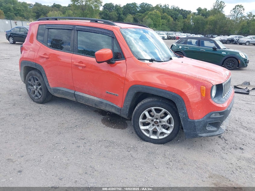 2015 JEEP RENEGADE LATITUDE - ZACCJABT7FPB25572