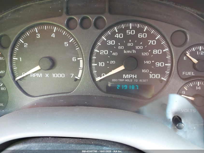 2002 Chevrolet S-10 VIN: 1GCCS195728208179 Lot: 43357760