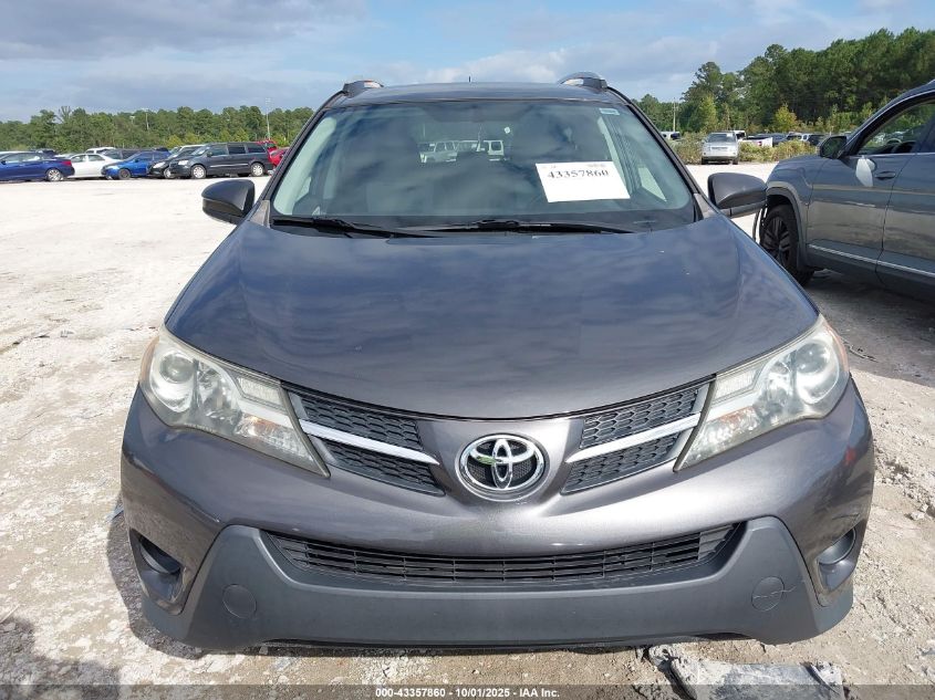 2015 Toyota Rav4 Le VIN: 2T3ZFREV6FW153386 Lot: 43357860