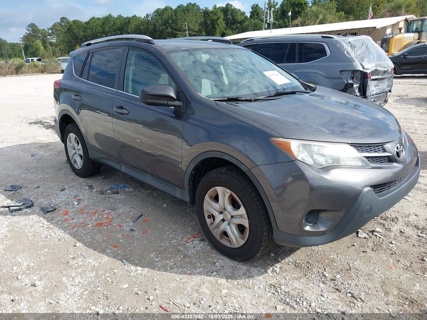 2015 TOYOTA RAV4 LE - 2T3ZFREV6FW153386