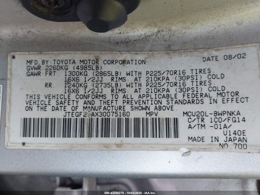 2003 Toyota Highlander V6 VIN: JTEGF21AX30075160 Lot: 43358278