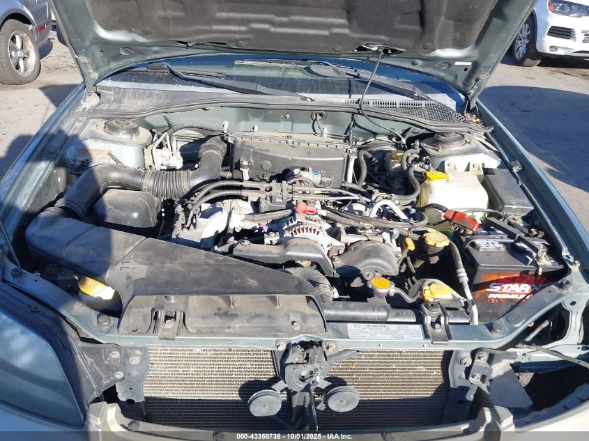 2001 Subaru Outback VIN: 4S3BH665417667296 Lot: 43358738