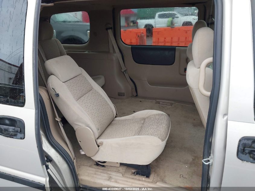 2007 Chevrolet Uplander Ls VIN: 1GNDV23147D100423 Lot: 43359027