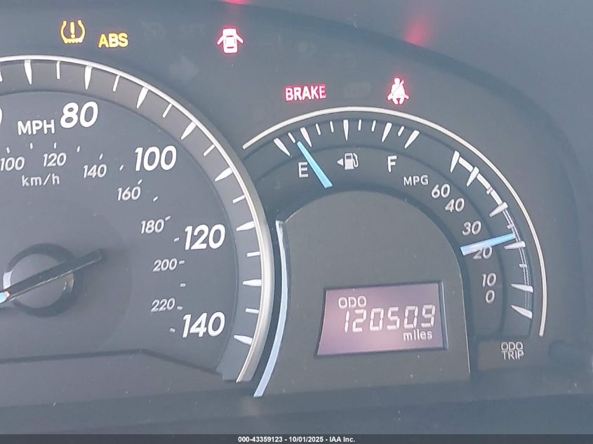 2012 Toyota Camry Le VIN: 4T1BF1FK3CU536729 Lot: 43359123