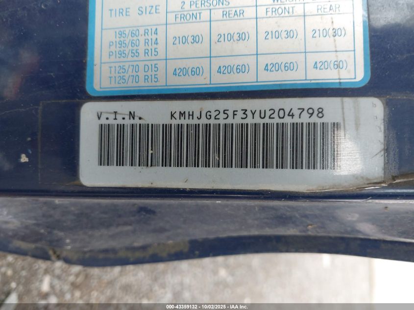 2000 Hyundai Tiburon Base Pkg 1, 2 5/Base Pkg 3 4 VIN: KMHJG25F3YU204798 Lot: 43359132