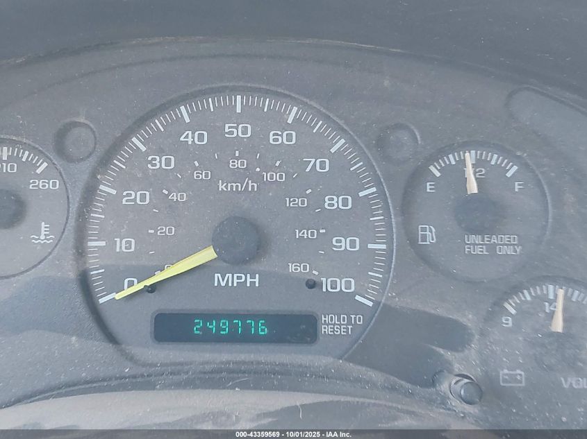 1999 Chevrolet S-10 Ls VIN: 1GCCS1946X8104801 Lot: 43359569