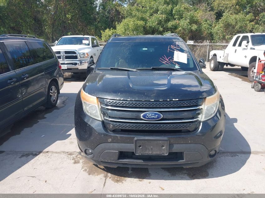 2013 Ford Explorer Limited VIN: 1FM5K7F90DGA16562 Lot: 43359733