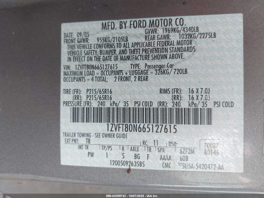 2006 Ford Mustang V6 VIN: 1ZVFT80N665127615 Lot: 43359743