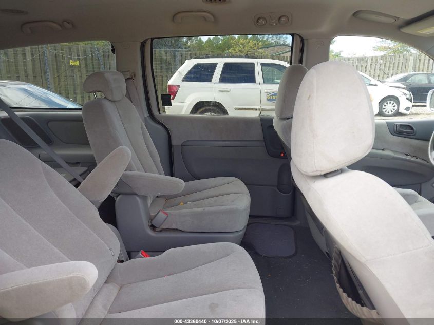 2008 Kia Sedona Lx VIN: KNDMB233X86240677 Lot: 43360440