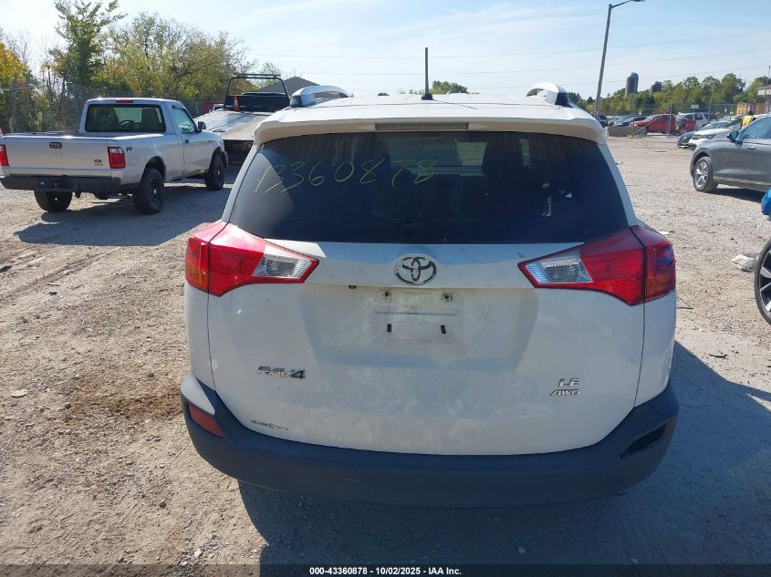 2015 Toyota Rav4 Le VIN: JTMBFREV4FD145737 Lot: 43360878