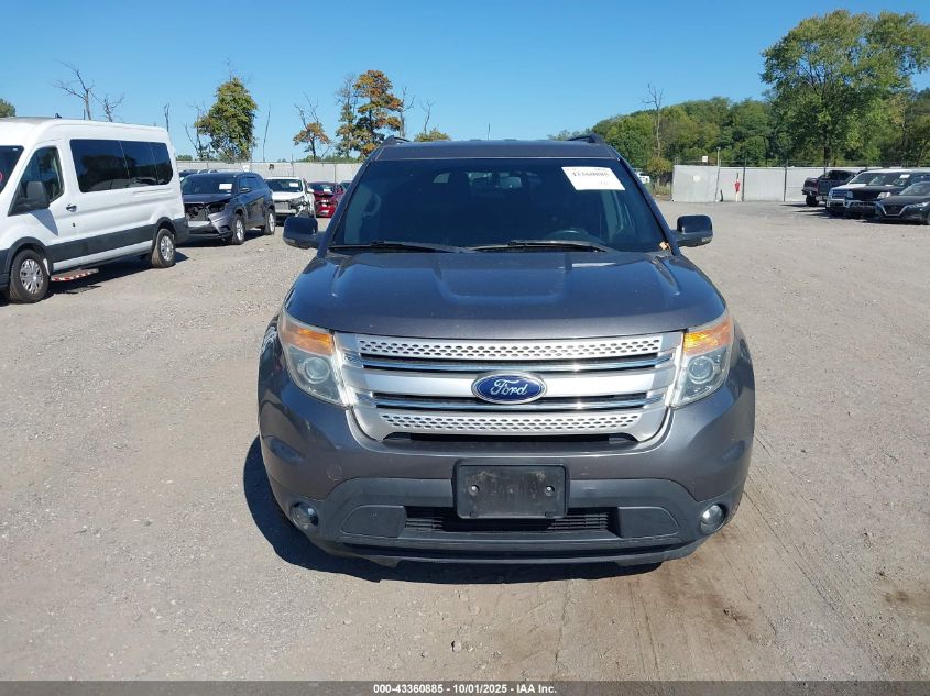 2013 Ford Explorer Xlt VIN: 1FM5K8D80DGA13144 Lot: 43360885