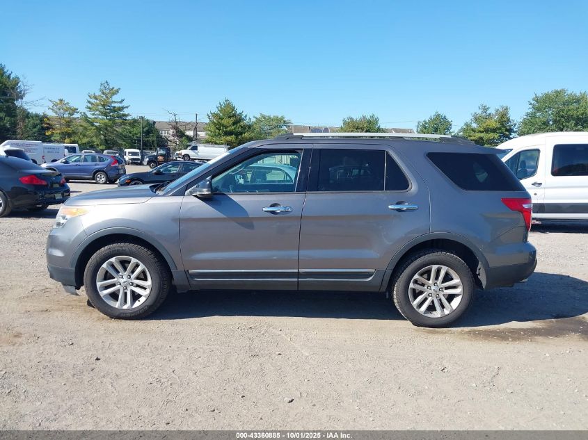 2013 Ford Explorer Xlt VIN: 1FM5K8D80DGA13144 Lot: 43360885