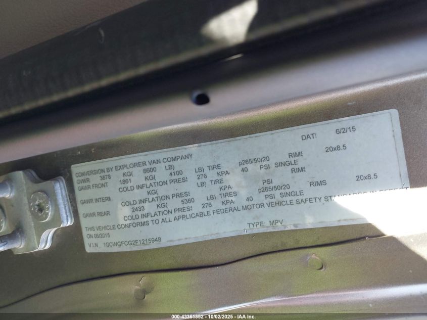 2015 Chevrolet Express 2500 Work Van VIN: 1GCWGFCG2F1215948 Lot: 43361352