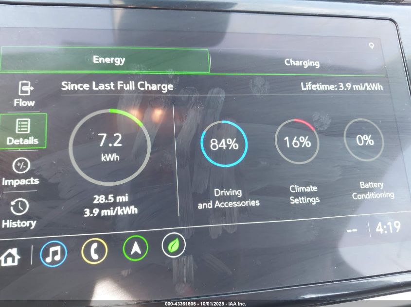 2023 Chevrolet Bolt Euv Fwd Premier VIN: 1G1FZ6S06P4162789 Lot: 43361606