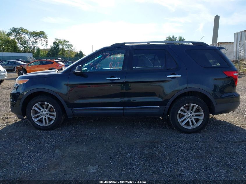 2014 Ford Explorer Xlt VIN: 1FM5K8D87EGA72614 Lot: 43361846