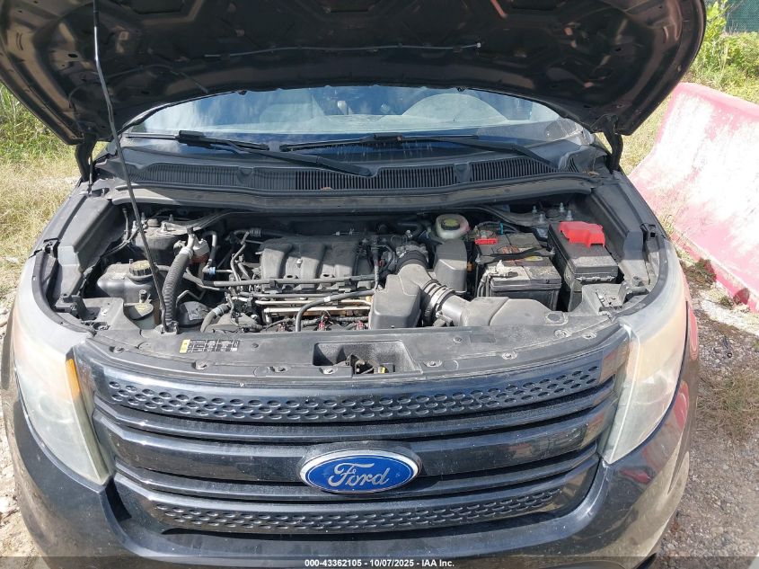 2015 Ford Police Interceptor VIN: 1FM5K8AR0FGC68568 Lot: 43362105