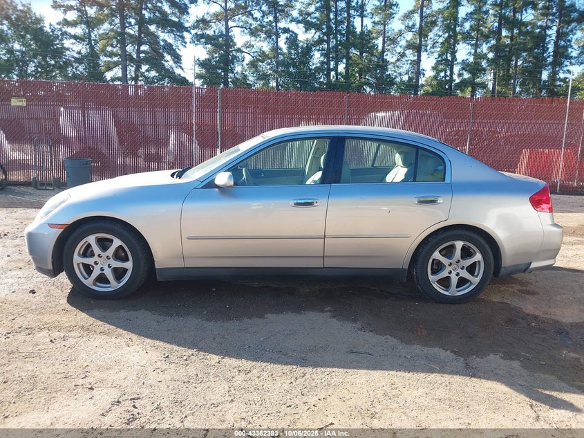 2004 Infiniti G35 VIN: JNKCV51E04M617854 Lot: 43362383