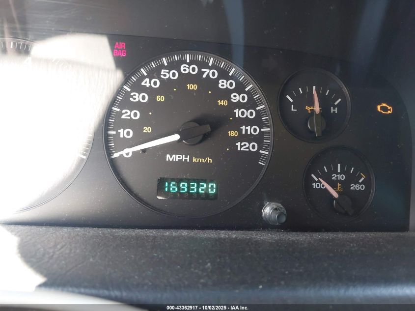 2002 Jeep Grand Cherokee Laredo VIN: 1J4GW48S92C280877 Lot: 43362917