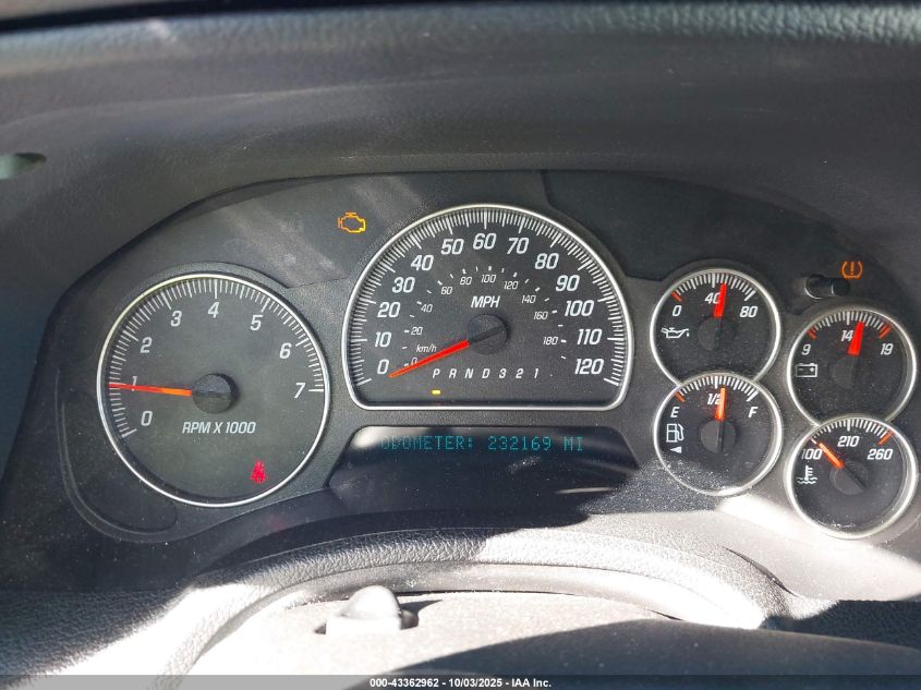 2008 GMC Envoy Slt VIN: 1GKDT13S582181984 Lot: 43362962