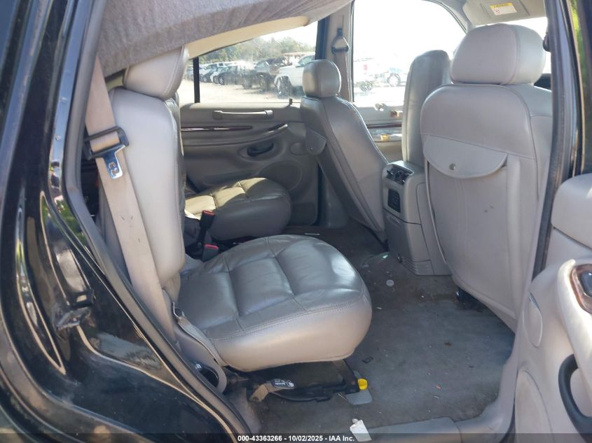 2002 Lincoln Navigator VIN: 5LMEU27R02LJ07019 Lot: 43363266