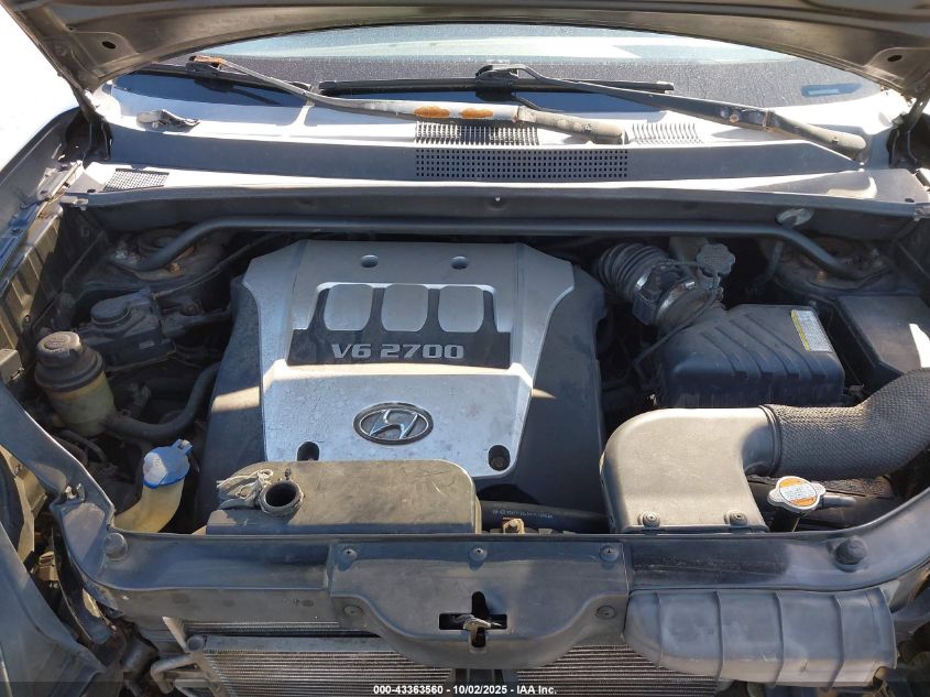 2005 Hyundai Tucson Gls/Lx VIN: KM8JN72D25U191205 Lot: 43363560