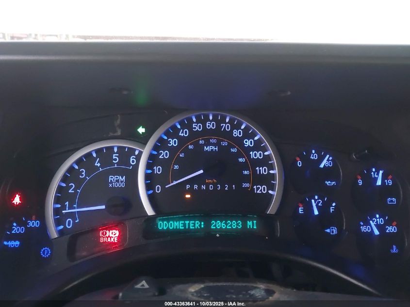 2006 Hummer H2 Sut VIN: 5GRGN22U66H110426 Lot: 43363641