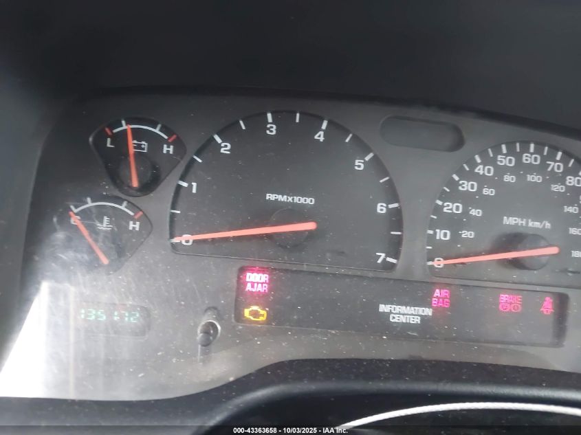 2004 Dodge Dakota Sport VIN: 1D7HG32N94S647036 Lot: 43363658